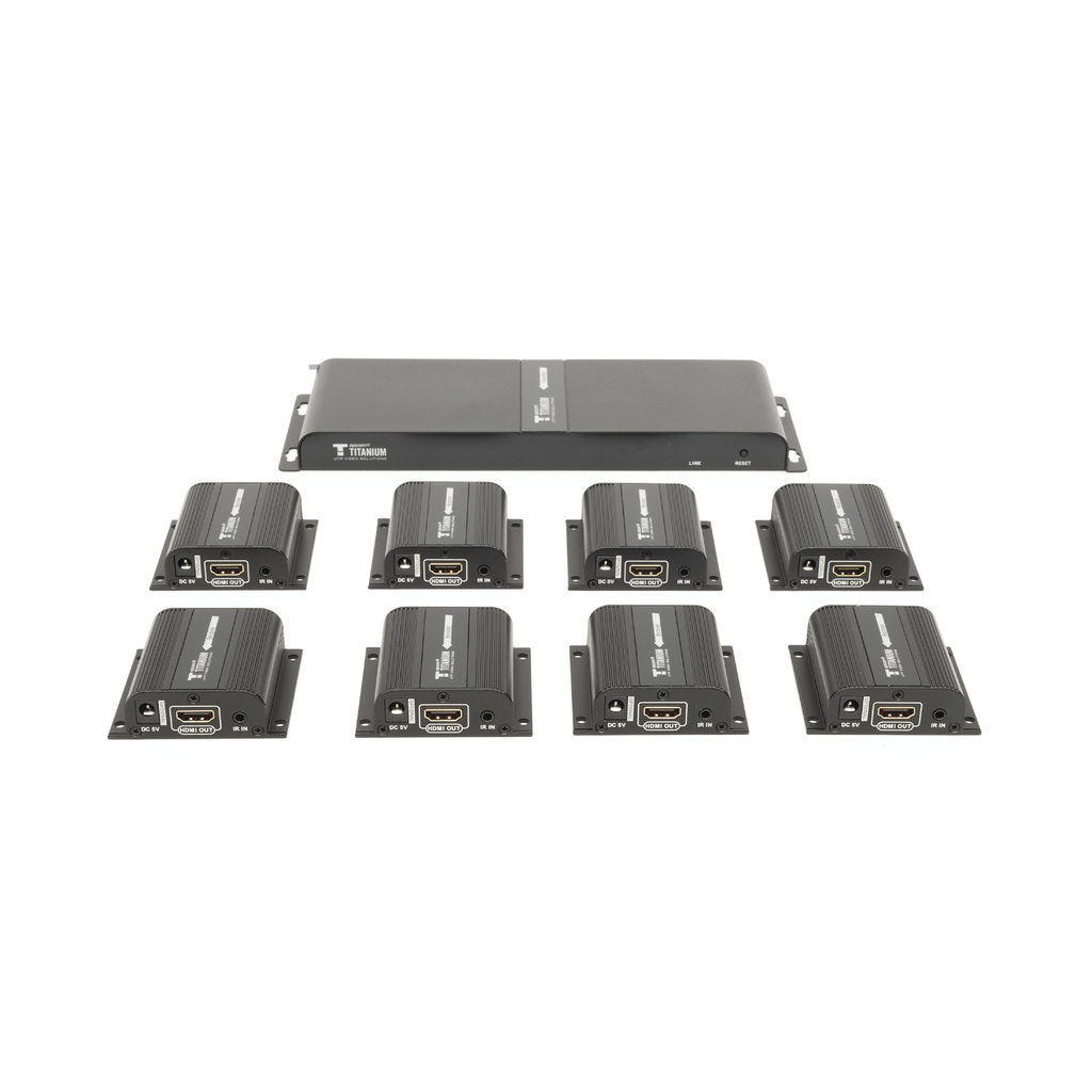 Kit Divisor y Extensor HDMI (E